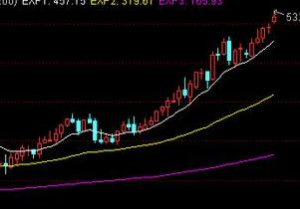 驚現節能環保龍頭股 節能環保版塊的股票有哪些？